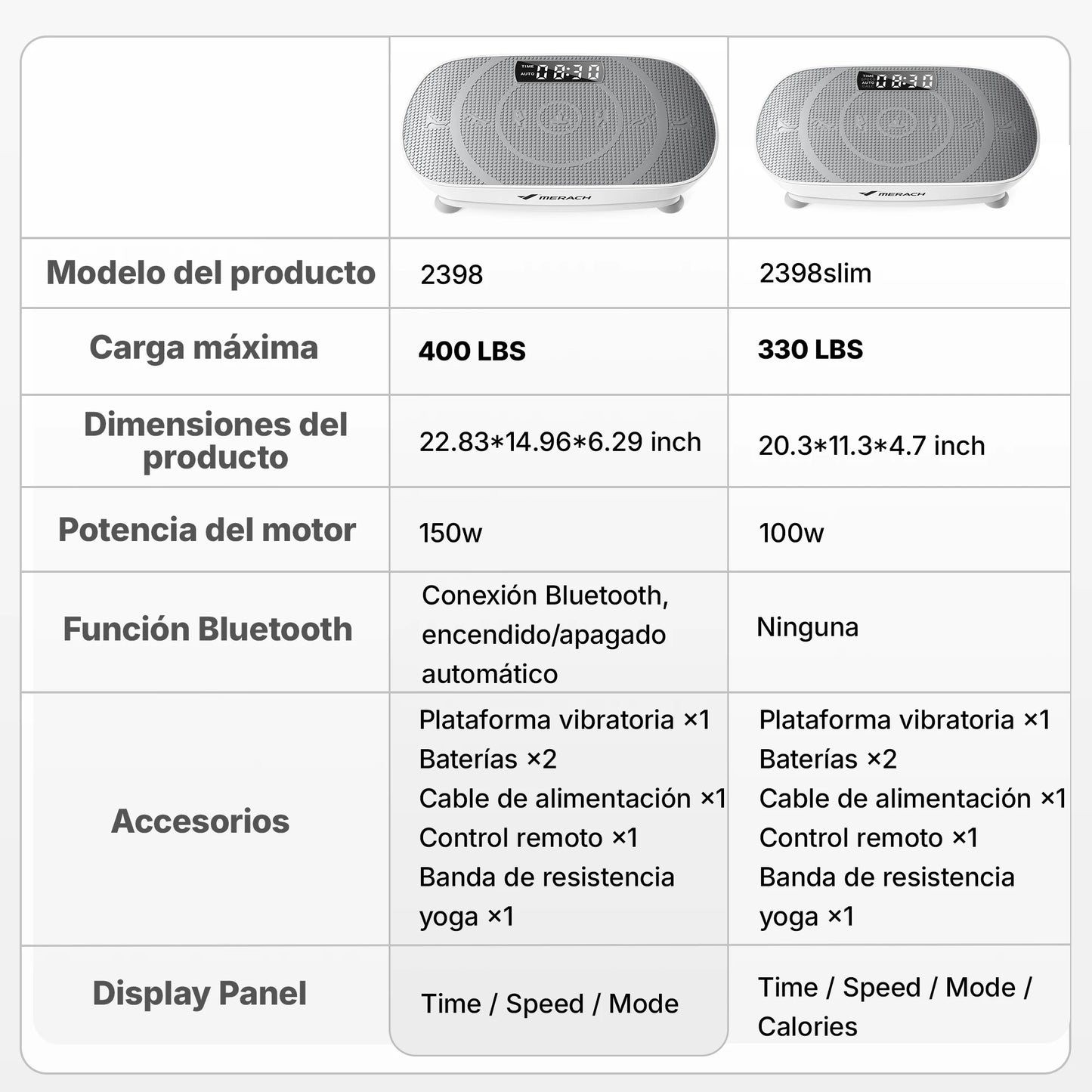 Merach Digital Vibration Plate Exercise Machine