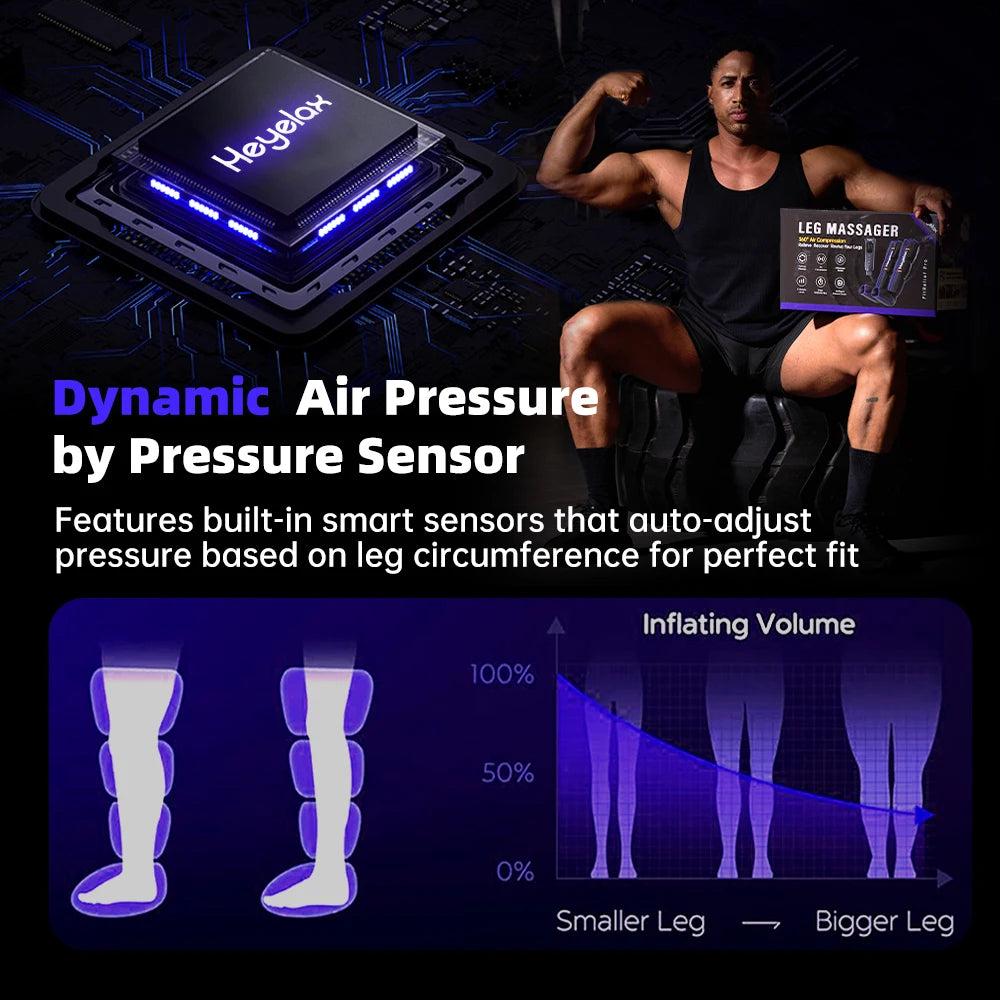 Heyelax Leg Massager for Circulation and Pain Relief