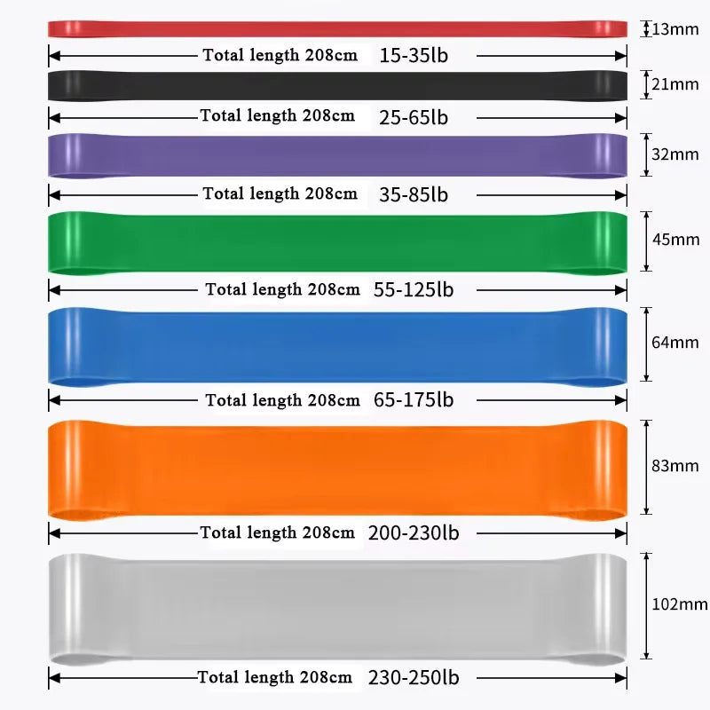 Yoga Resistance Bands For Stretching And Training