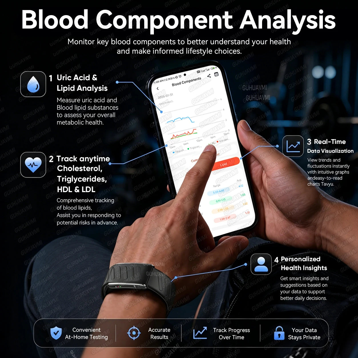Smart Fitness Bracelet With ECG Heart Rate Sleep Monitor