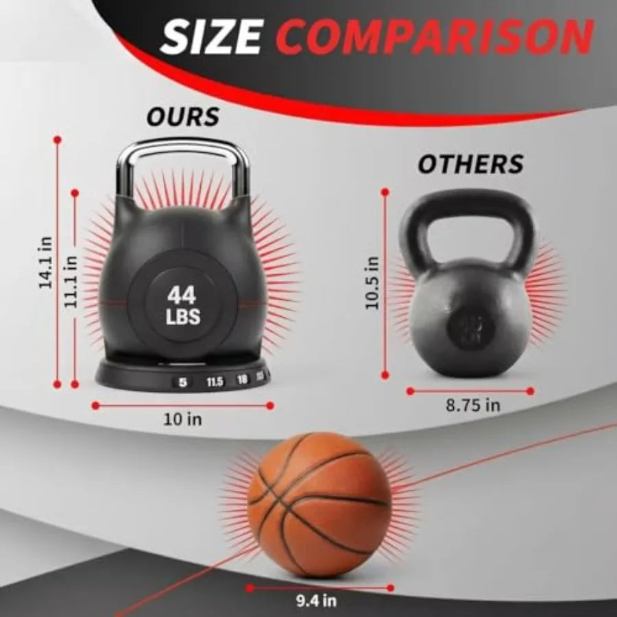 Adjustable Kettlebell Set 7-In-1 Dial Weight for Home Gym
