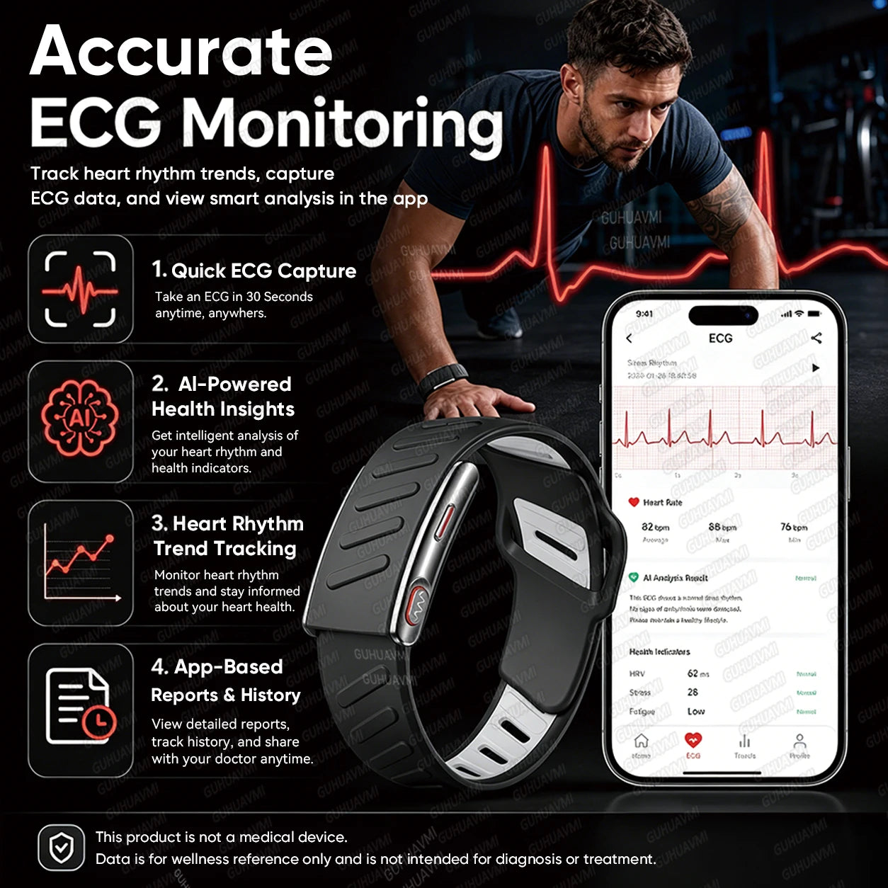 Smart Fitness Bracelet With ECG Heart Rate Sleep Monitor